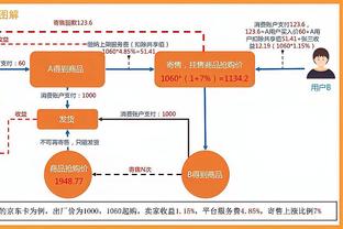 小小里程碑！杰伦-格林生涯三分命中数突破500