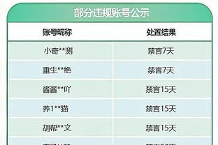 内维尔：我不看好利物浦本赛季夺得英超，但这确实可能发生